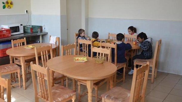 Проверяват храната в бургаските школа