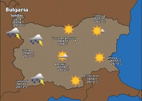 На Позитано е най-горещо