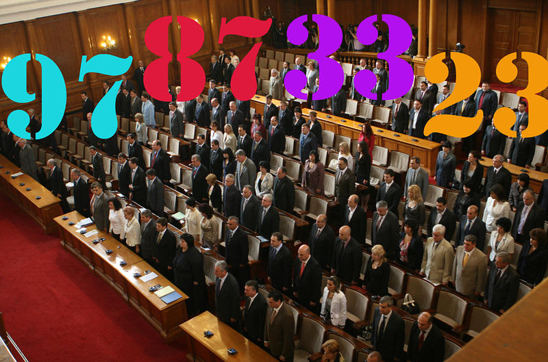 Кой влиза в парламента от Велико Търново 1 52a17dbc2daeb