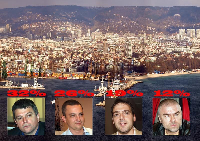 Битката за кмет на Варна ще се решава на балотаж 9 Битката за кмет на Варна ще се решава на балотаж
