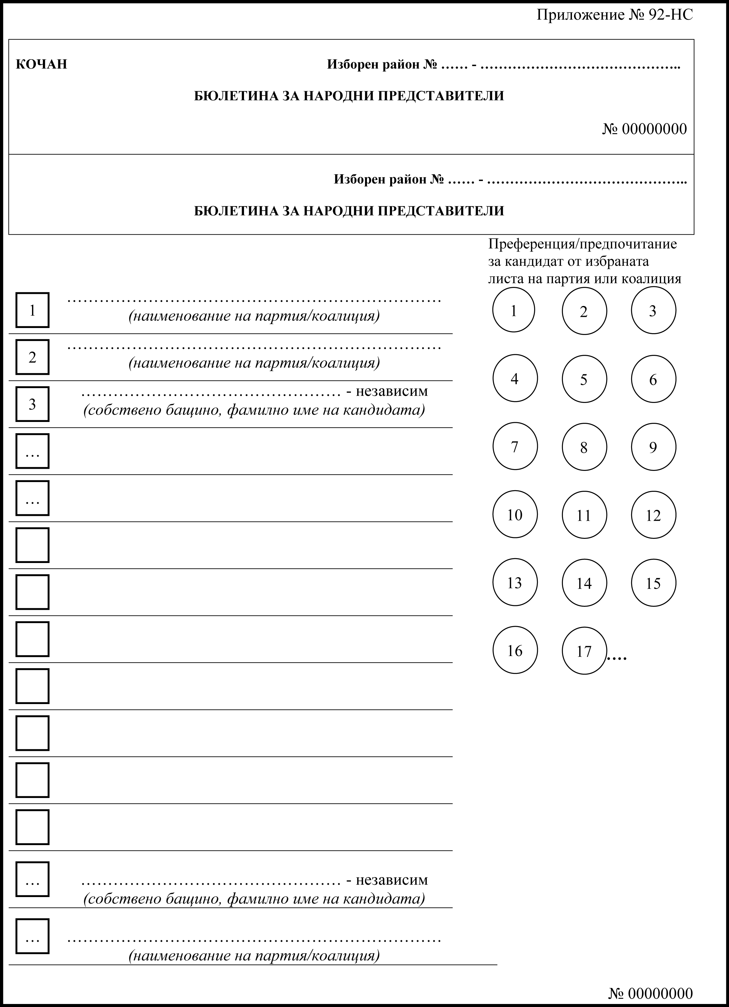 Полезно преди вота: Да се запознаем с бюлетината!