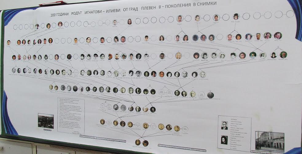 Плевенският музей се сдоби с родословно дърво на 200-годишна фамилия