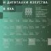Преподаватели и студенти с изложба в Благоевград