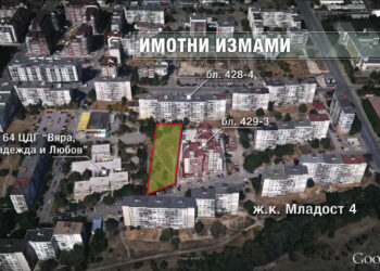 Прокурорска проверка за измамите в “Младост”