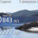 Перник се радва на дъжда, язовир „Студена” се пълни с 843 литра в секунда
