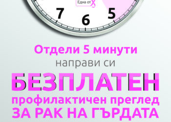 255 варненки с безплатни прегледи за рак на гърдата
