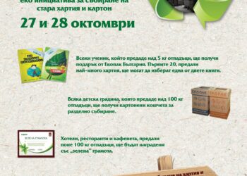 Банско рециклира отпадъци от хартия и картон