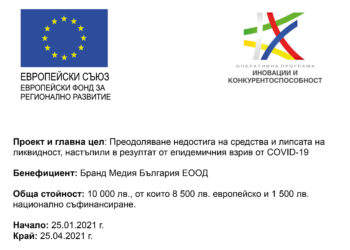 Европейски фонд за регионално развитие