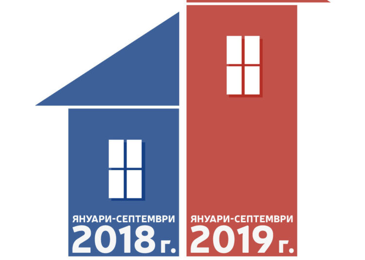 Пощенска банка: Ръст в търсенето на по-големи имоти и жилищно кредитиране 1 Postbank infographic Mortgage Lending 1