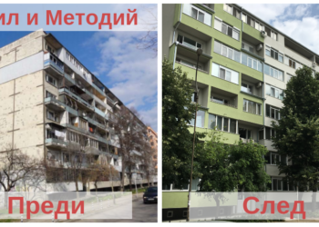 Блок „Кирил и Методий“ в Русе – 21-ата санирана сграда
