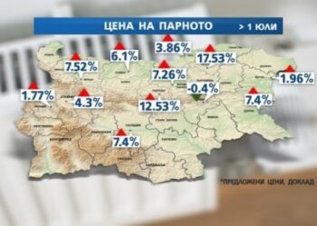С над 7 % поскъпва топлото във Враца