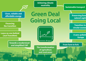 It’s time to spread the word about your projects promoting the EU Green Deal
