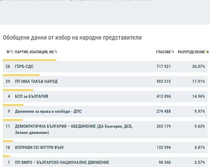 phpolovgr 800x