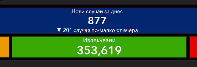 1205