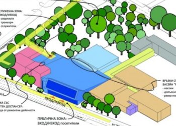Първата копка на съоръжението бе направена през есента на 2019 година