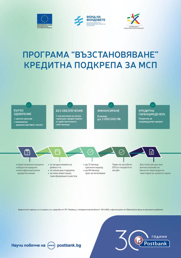 Пощенска банка ще подкрепя ликвидните нужди и проекти на микро-, малки и средни предприятия