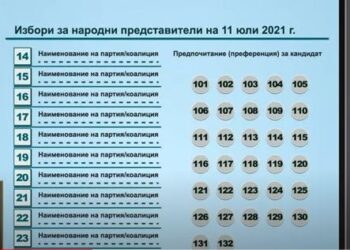 ЦИК показва в демоверсия и с клипове как да гласуваме