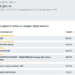 При 95% обработени протоколи: Разликата между първите е 0,25%
