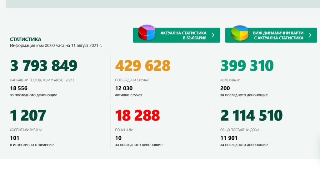 Случаите се увеличаватт.