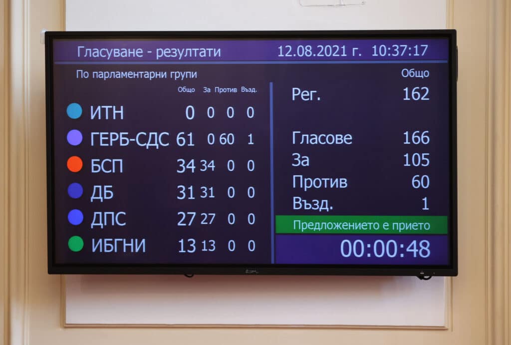 Парламентът одобри оттеглянето на Пламен Николов 1 1 74
