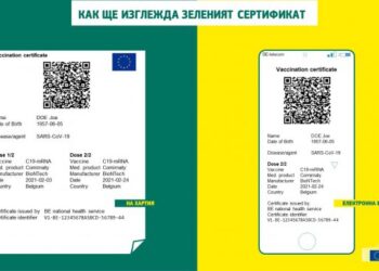 Почти сигурно: Зелен сертификат в спорта и училище, за хотели и заведения