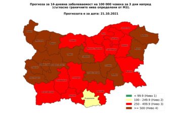 Ловеч е в ниво 4.