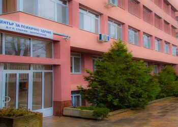 Огнище на COVID-19 в психиатрия в Добрич