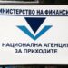 Собственици на заведения: „Обезщетенията” се оказаха кредит! НАП иска възстановяване и лихви на отпуснатите суми