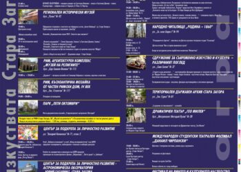 Гайдари и „Багатур” за началото на „Нощ на изкуствата” в Стара Загора