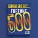 Домусчиев пред Fortune Global 500: Създаваме добродетелен кръг в производството