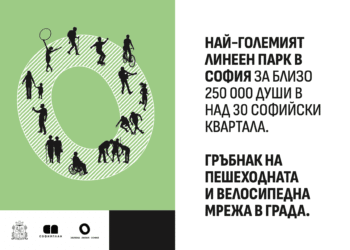 Първата копка на бъдещия линеен парк в София ще е догодина