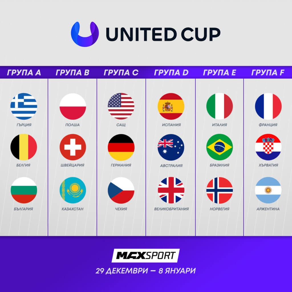 A1 MaxSport UnitedCupGroups 19.12.22