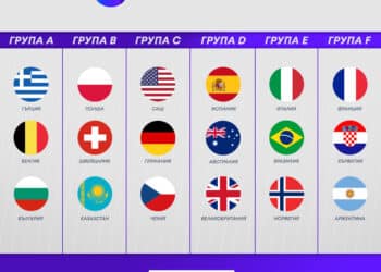MAX Sport ще излъчи първия по рода си тенис турнир United Cup