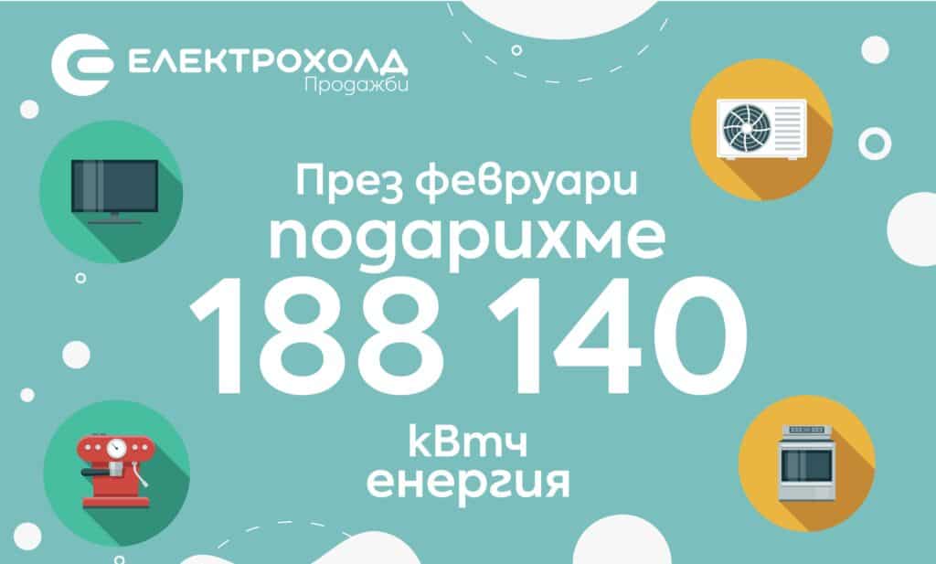 "Електрохолд Продажби" подари 188 140 кВтч на клиенти, регистрирали се за e-фактура през февруари 1 23kwh press