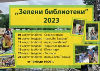 “Зелени библиотеки” за читатели в 7 софийски парка