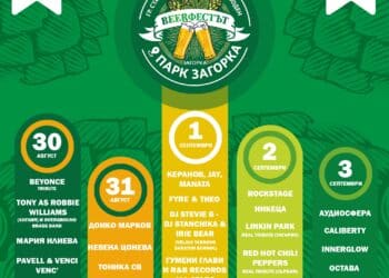 Beerфестът в Стара Загора и тази година ще радва феновете с невероятна музика, качествена бира и мезета