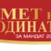 Започна надпреварата “Кмет на годината” за мандат 2019-2023