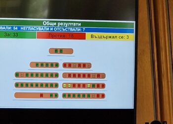 След часове политическа логорея: приеха рекордния бюджет на София