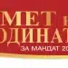 Награждават победителите в „Кмет на годината“ за мандат 2019-2023 8 Награждават победителите в „Кмет на годината“ за мандат 2019-2023