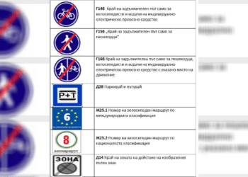 Въвеждат 6 нови пътни знака у нас