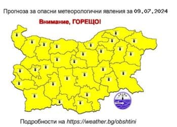 Опасните горещини продължават, жълт код и днес