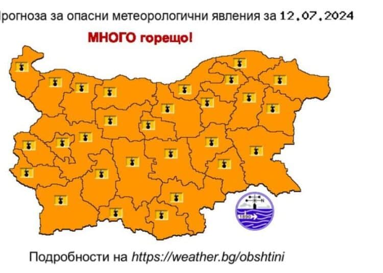 991 ratio oranzhev kod