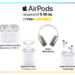 Vivacom предлага слушалки Apple AirPods на цена от 9.98 лева