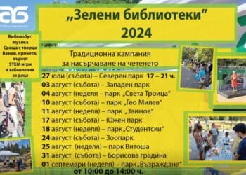Парковете на София пак стават “зелени библиотеки”