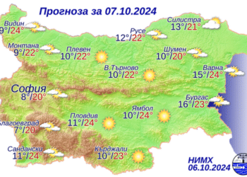 Седмицата започва със слънце и високи градуси
