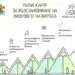 Кои са стъпките за възстановяването на лифтовете на Витоша