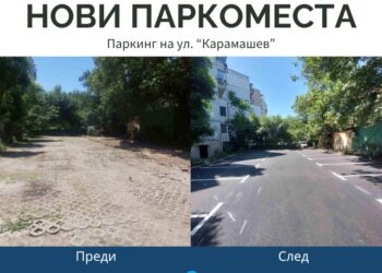 Нови места за паркиране в София