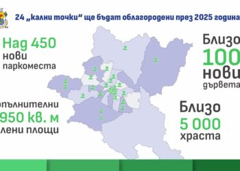 София облагородява още 24 “кални точки”