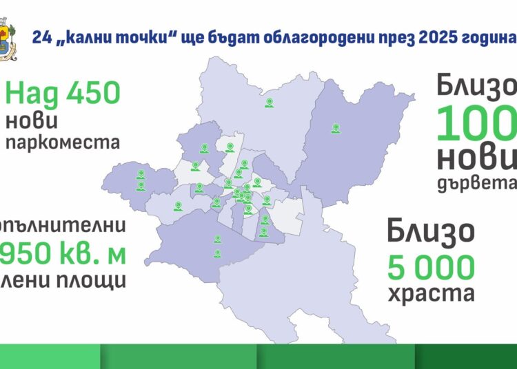 Снимка Столична община