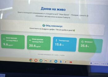 Ученици сглобиха станция за измерване на чистотата на въздуха